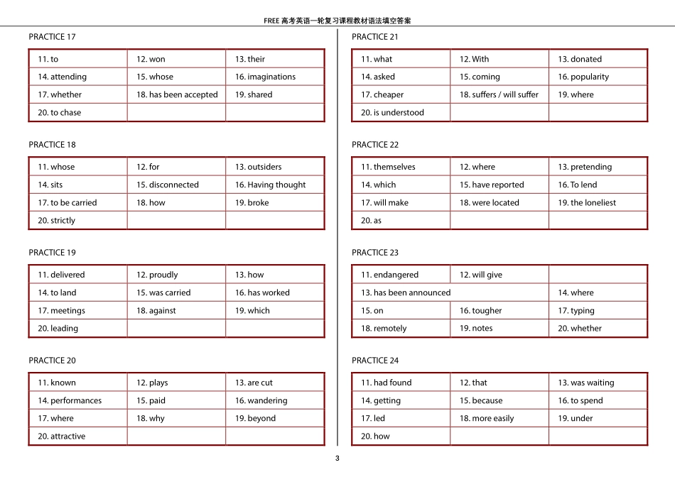 01语法填空答案.pdf_第3页