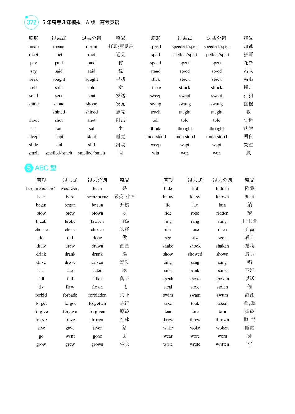 1_附录_常见不规则动词变化表（教参PDF）.pdf_第2页