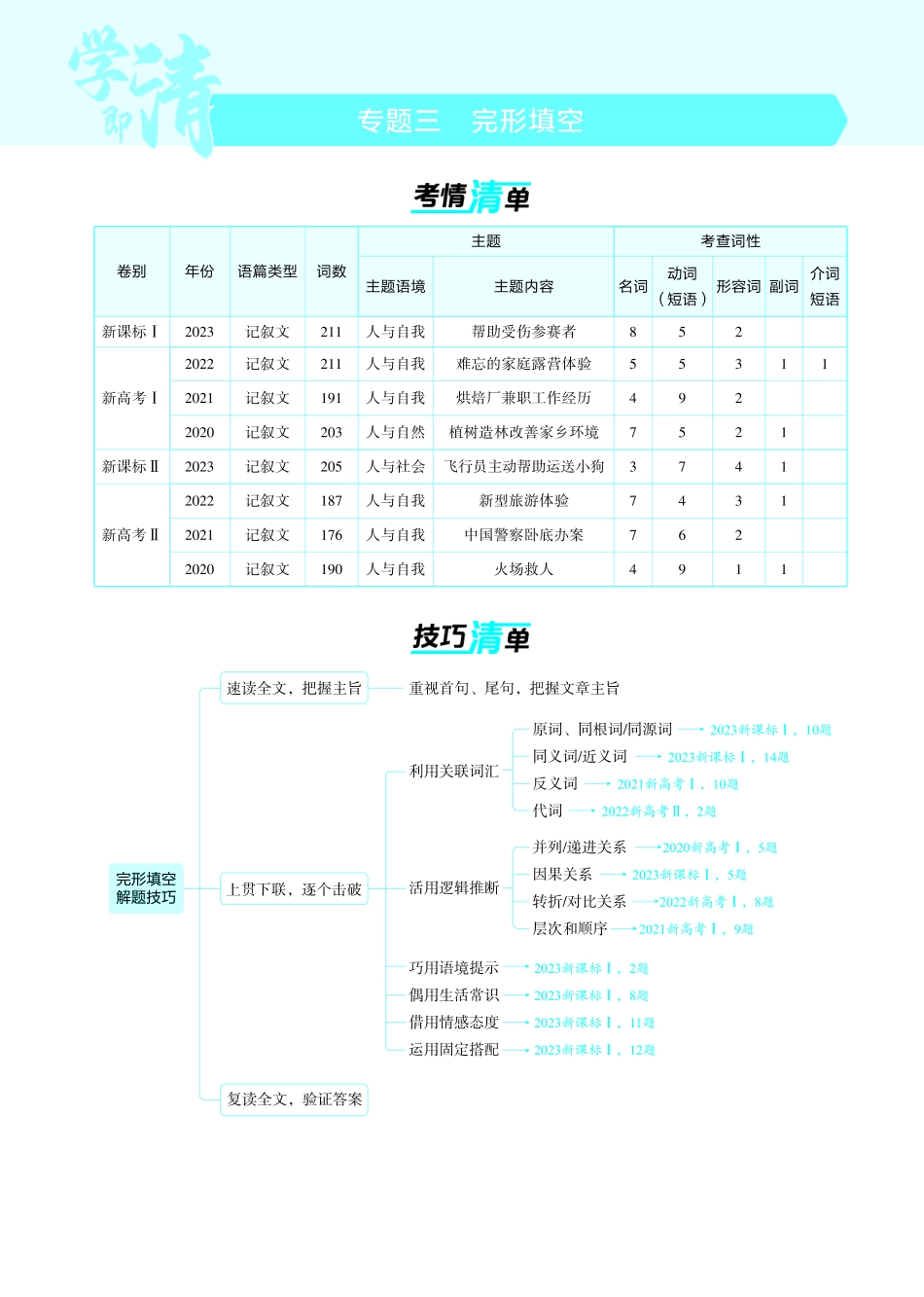 1_专题三_完形填空（教参PDF）.pdf_第1页