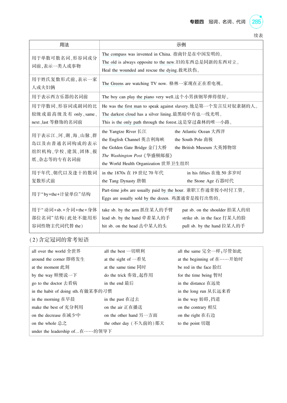 1_专题四_冠词、名词、代词(教参PDF).pdf_第3页