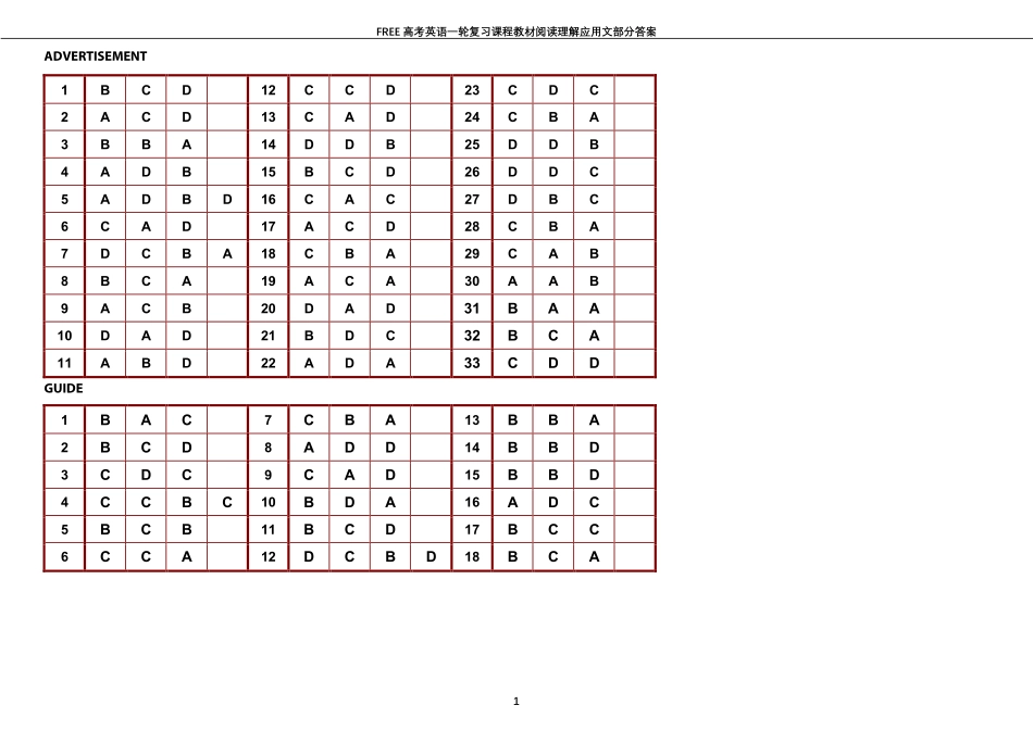 03阅读理解应用文答案.pdf_第1页