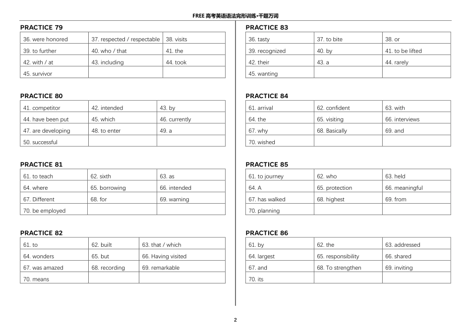 06_第六阶段_语法填空71-100答案.pdf_第2页
