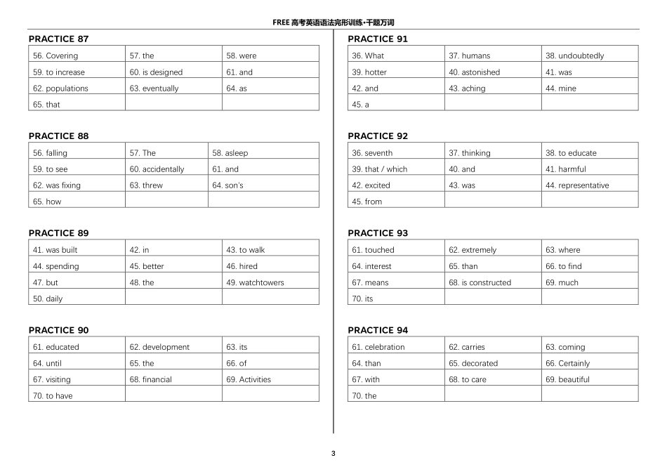 06_第六阶段_语法填空71-100答案.pdf_第3页
