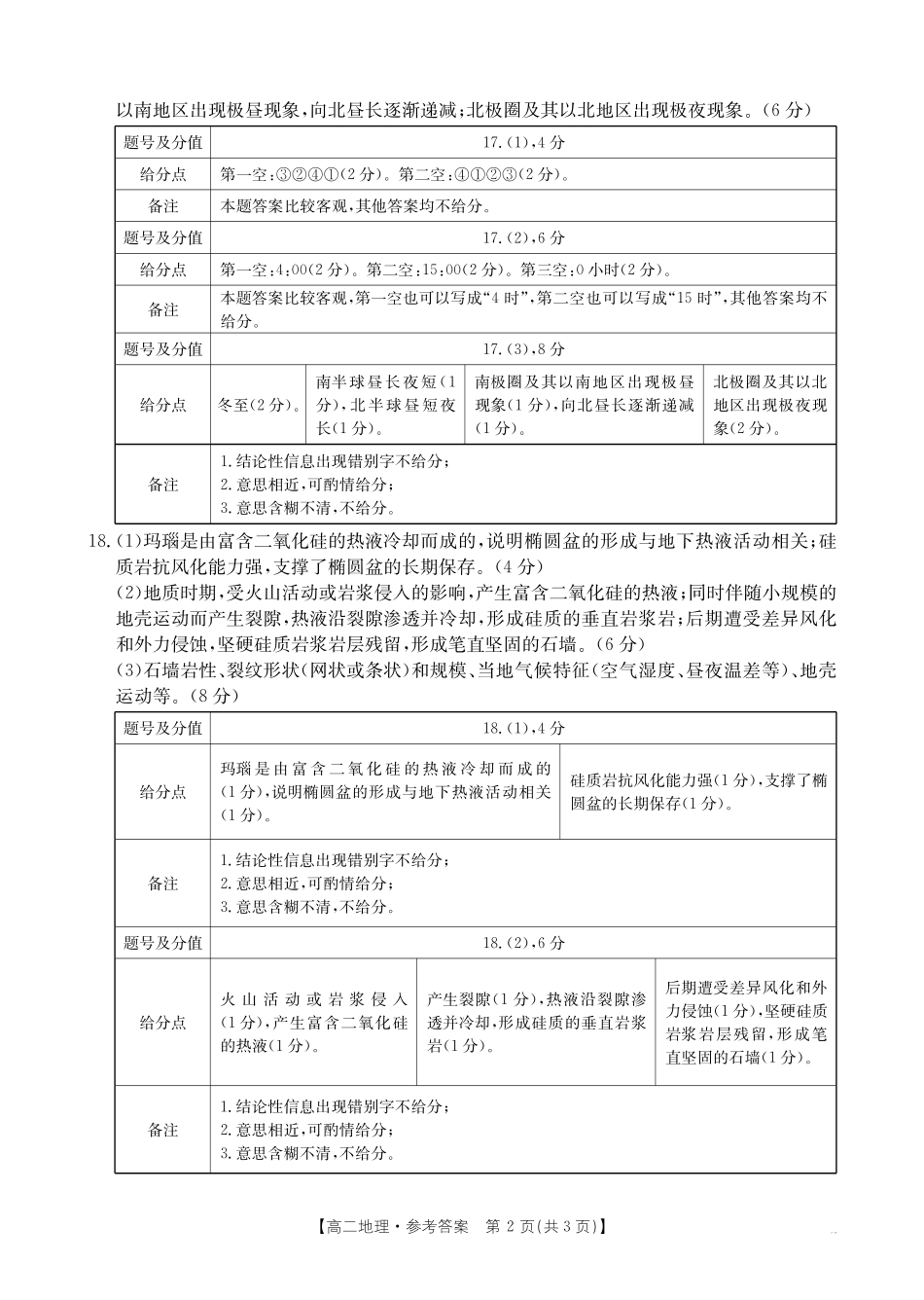 42B_地理答案.pdf_第2页