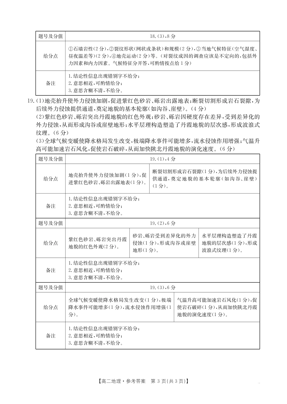 42B_地理答案.pdf_第3页