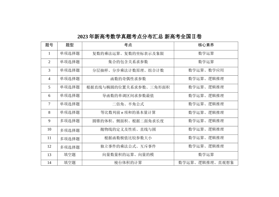 2021-2024年新高考数学真题考点分布汇总新课标全国II卷(公众号:高三试卷群).doc_第3页