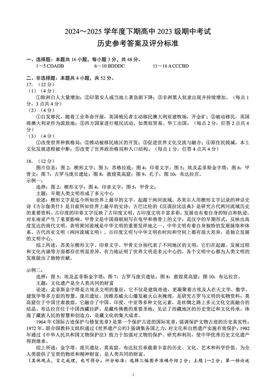 2024~2025学年度下期高中2023级期中考试历史参考答案及评分标准.pdf_第1页