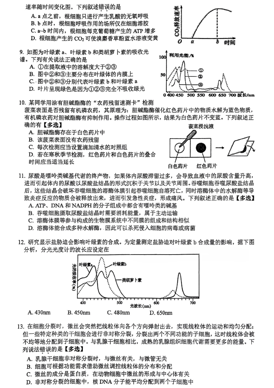 2024年3月浙江生物竞赛(初赛).pdf_第2页