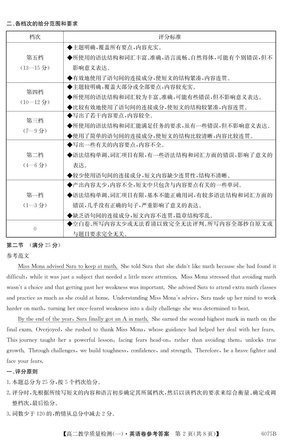 6075B英语DA.pdf_第2页