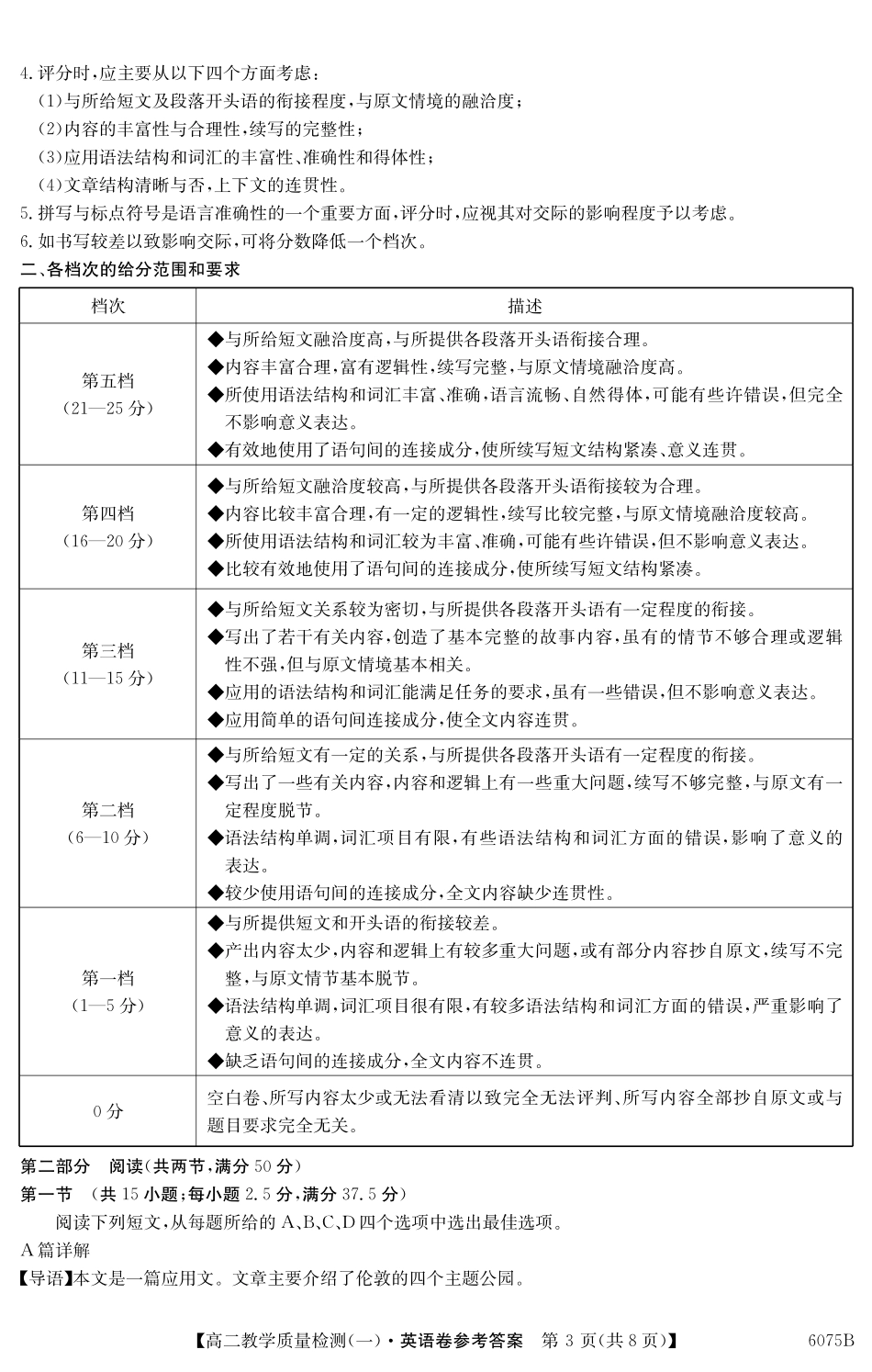 6075B英语DA.pdf_第3页