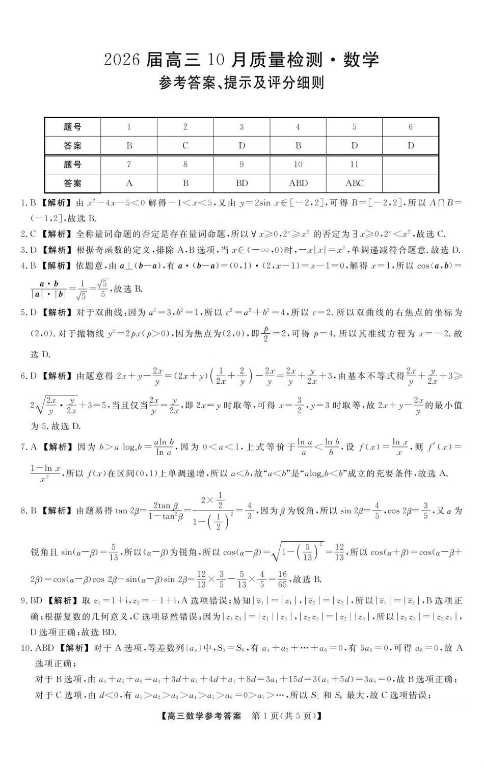 26006C2026届高三10月质量检测（全）数学答案.pdf_第1页