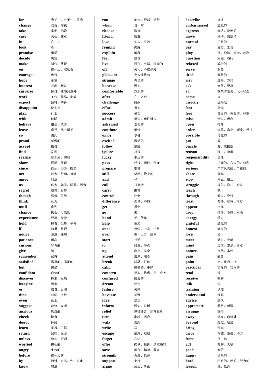 FREE高考英语1993核心词汇表极简版.pdf_第1页