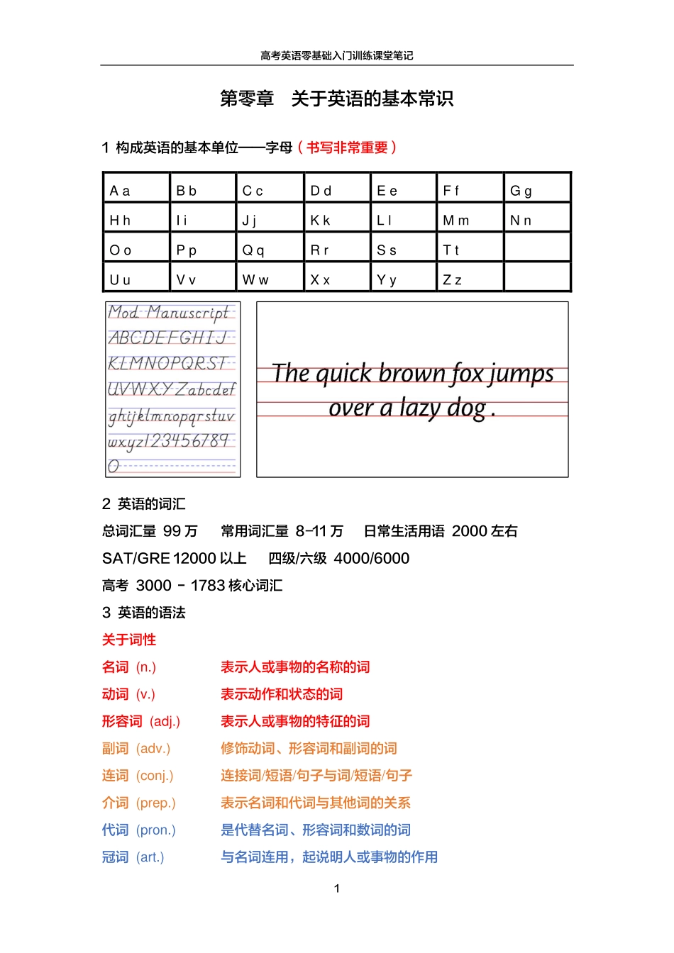 FREE高考英语零基础入门训练笔记1.pdf_第1页
