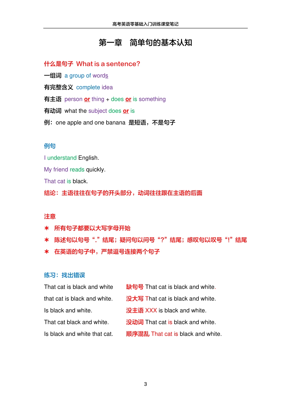 FREE高考英语零基础入门训练笔记1.pdf_第3页