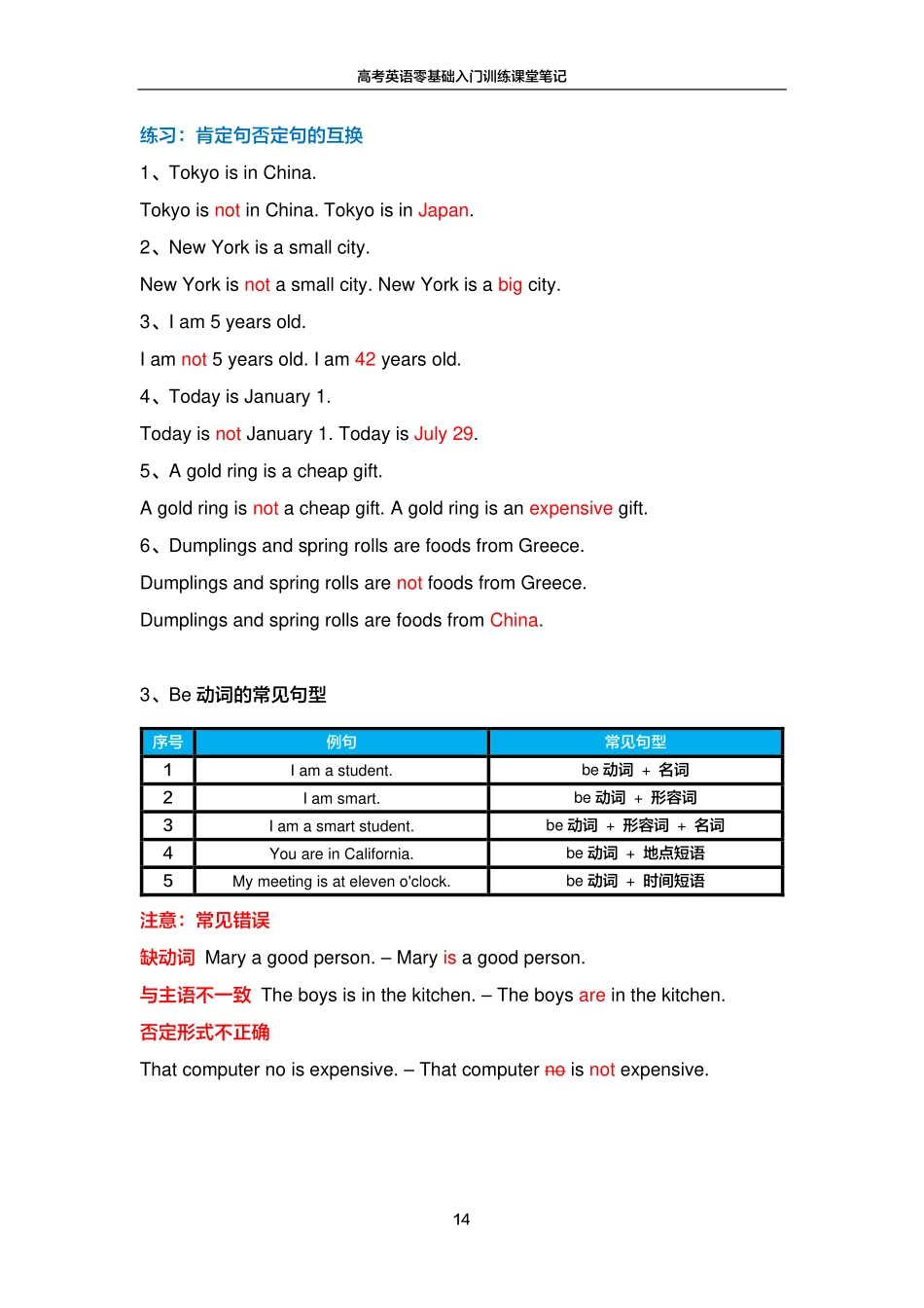 FREE高考英语零基础入门训练笔记3.pdf_第3页
