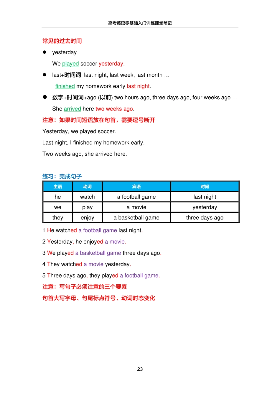 FREE高考英语零基础入门训练笔记4.pdf_第3页