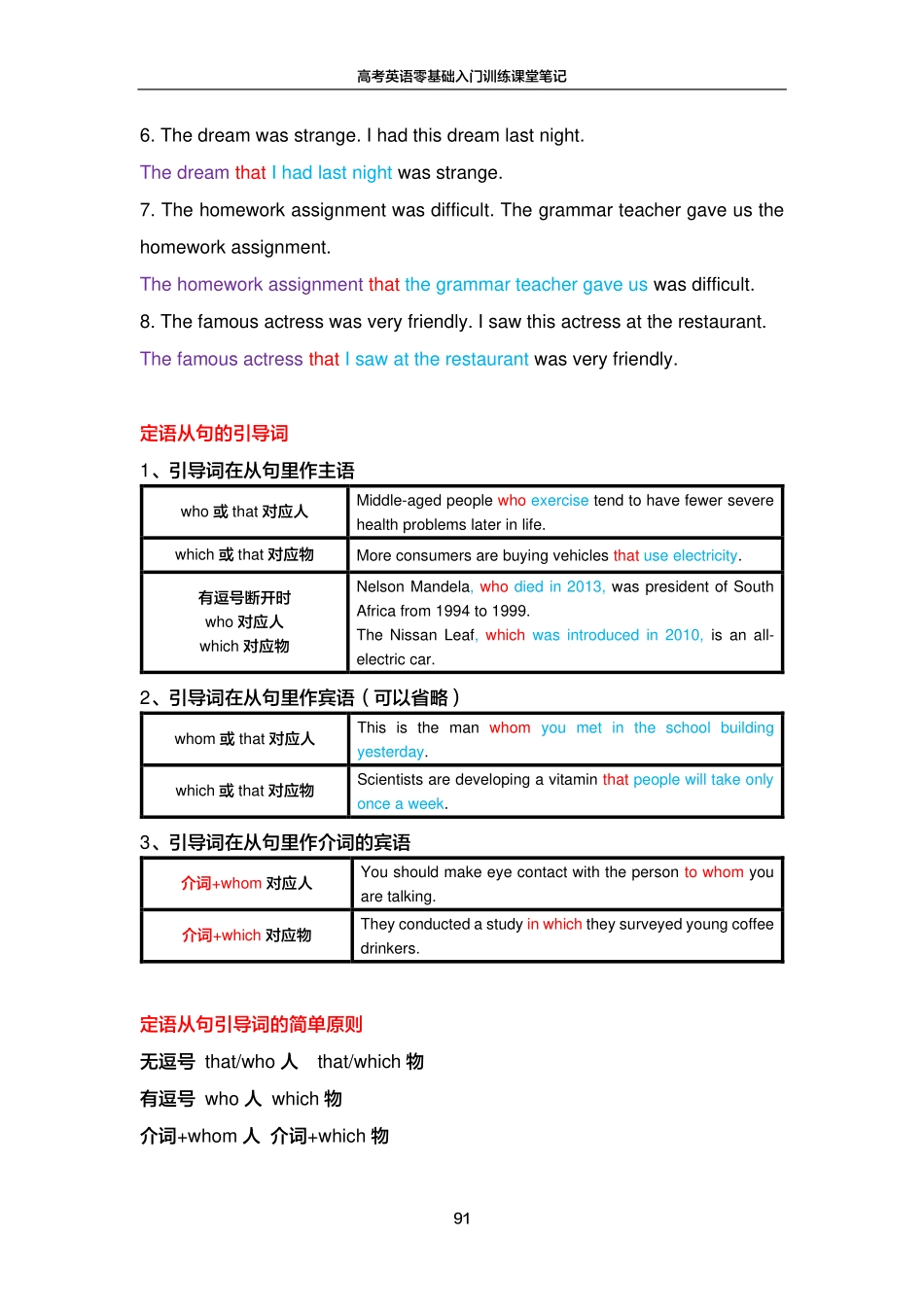 FREE高考英语零基础入门训练笔记13.pdf_第3页