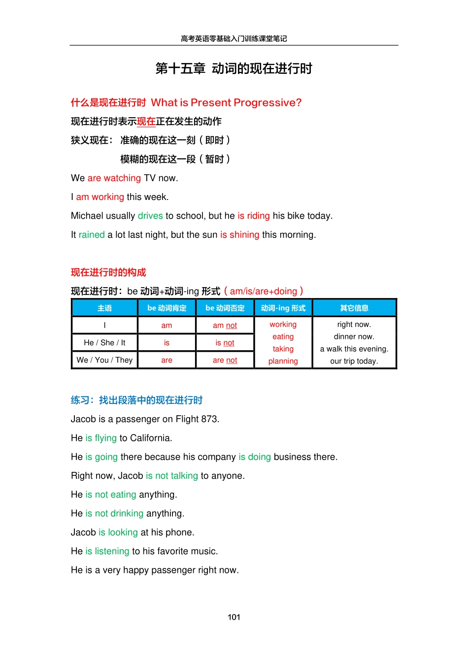 FREE高考英语零基础入门训练笔记15.pdf_第1页