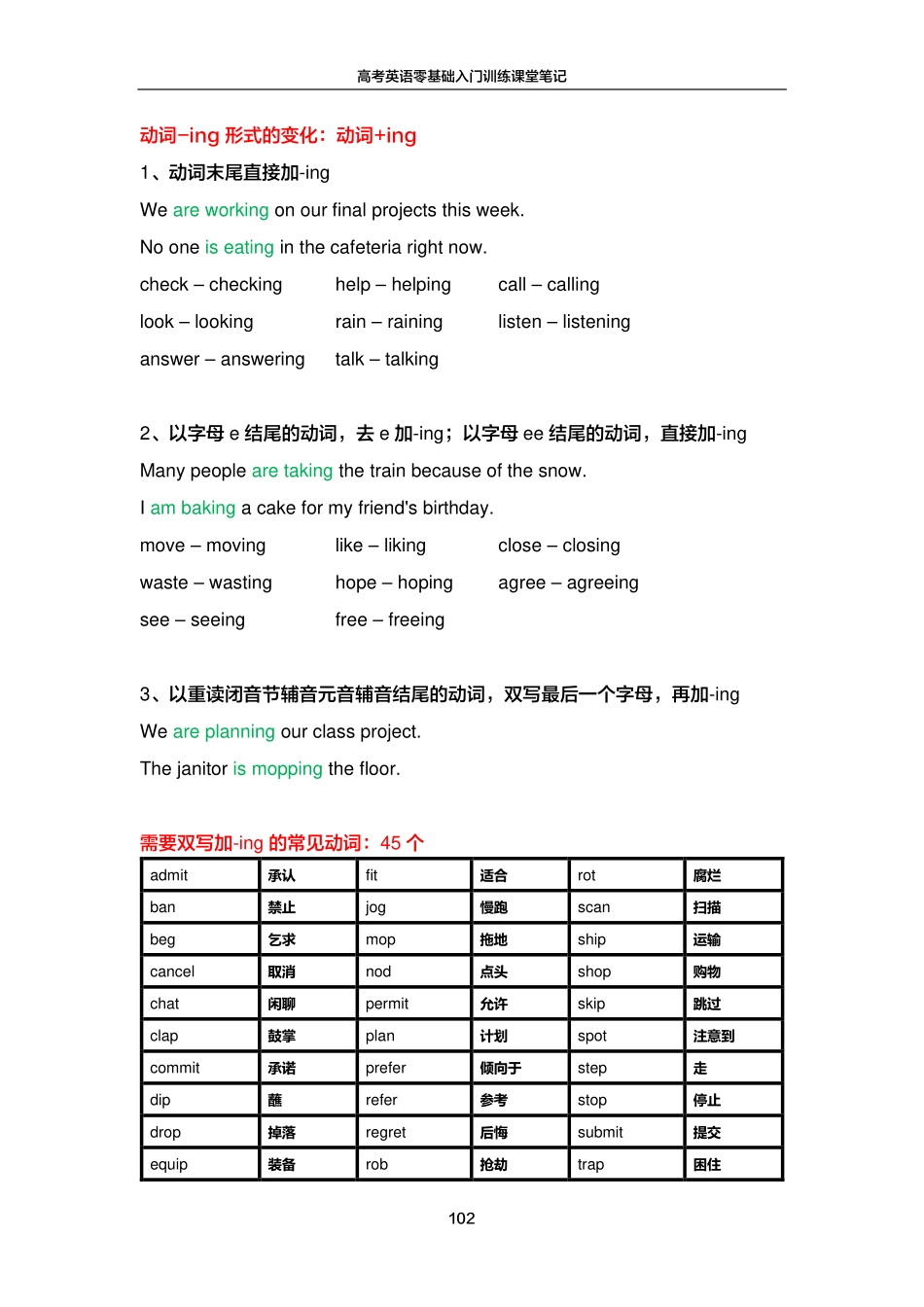 FREE高考英语零基础入门训练笔记15.pdf_第2页