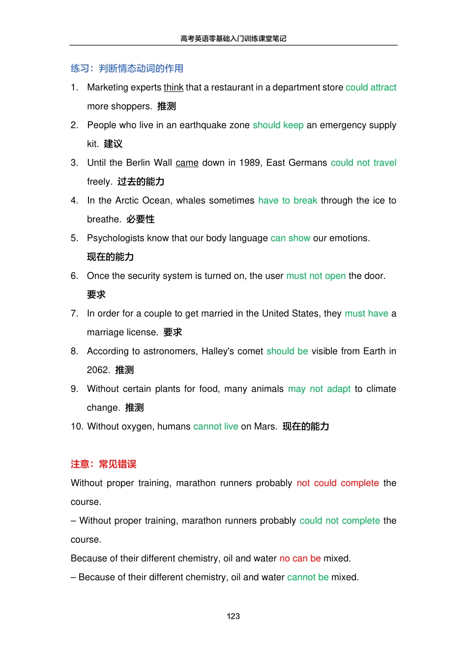 FREE高考英语零基础入门训练笔记19.pdf_第3页