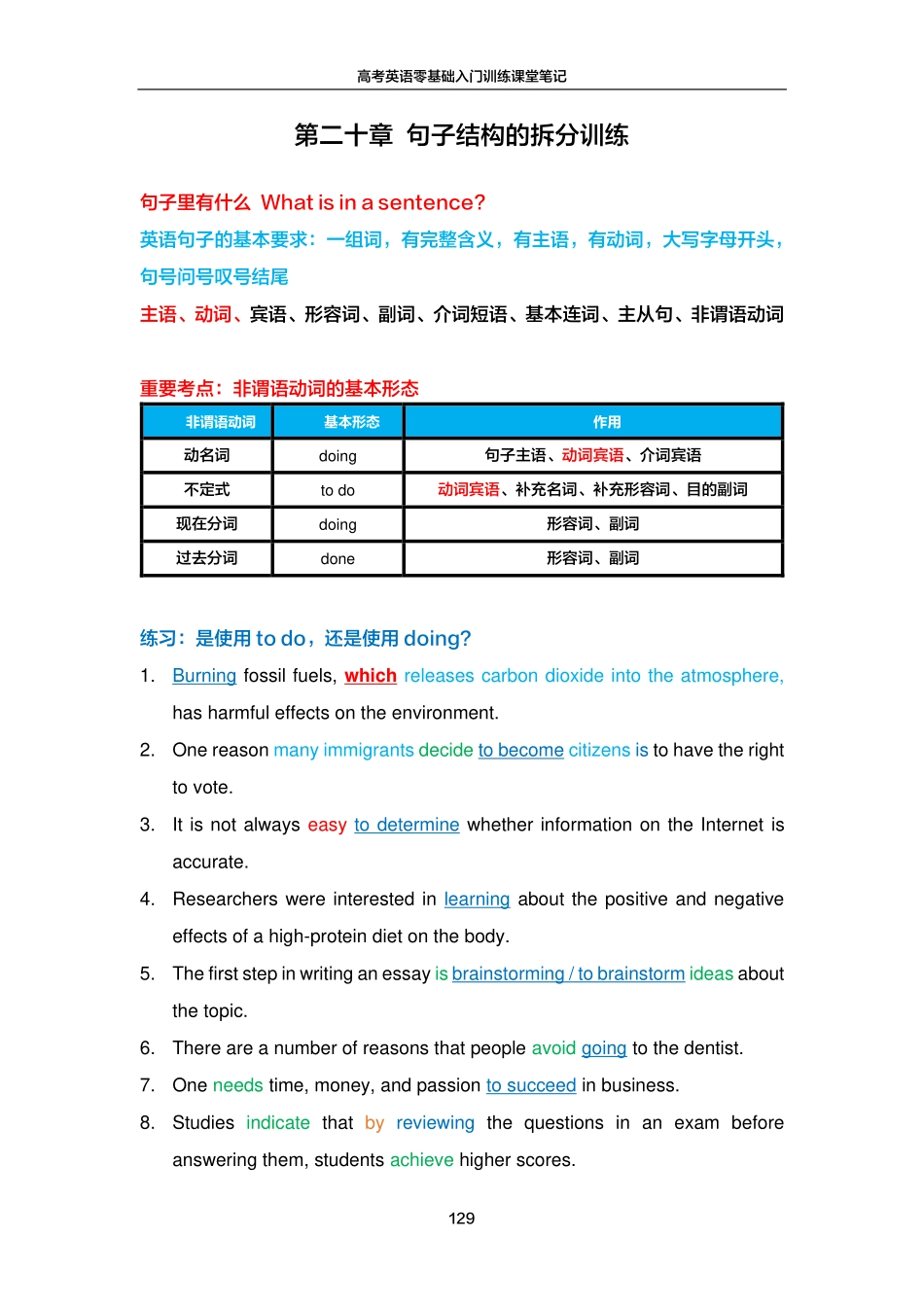 FREE高考英语零基础入门训练笔记20.pdf_第1页