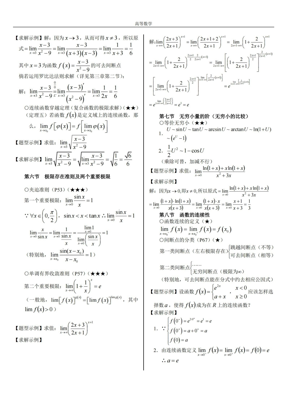 大一高数复习资料.pdf_第2页