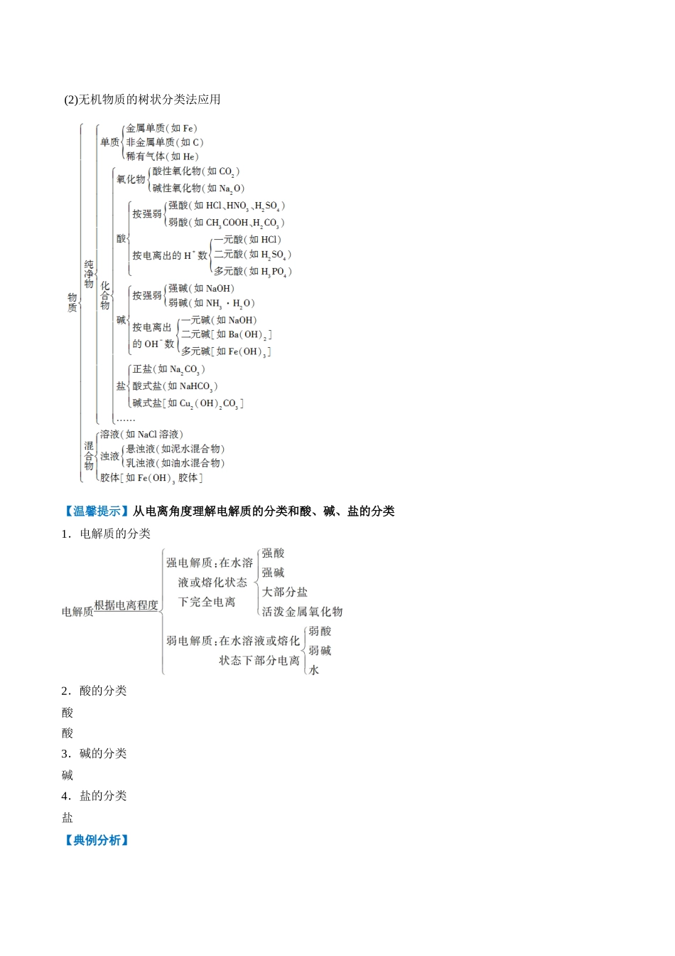 第01讲物质的分类及转化-【学考复习】2024年高中化学学业水平考试必备考点归纳与测试（新教材专用）（解析版）.docx_第3页