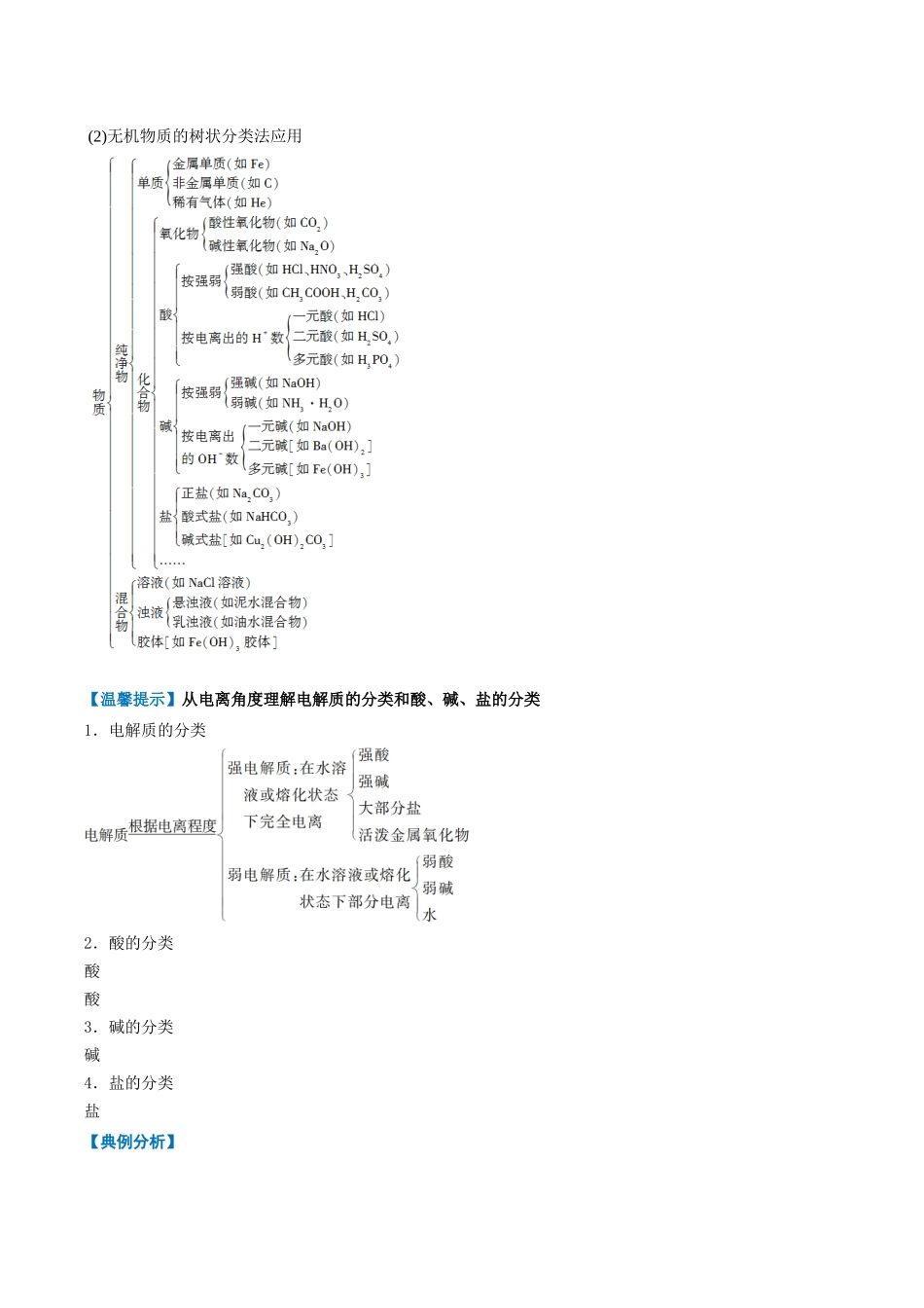 第01讲物质的分类及转化-【学考复习】2024年高中化学学业水平考试必备考点归纳与测试（新教材专用）（原卷版）.docx_第3页