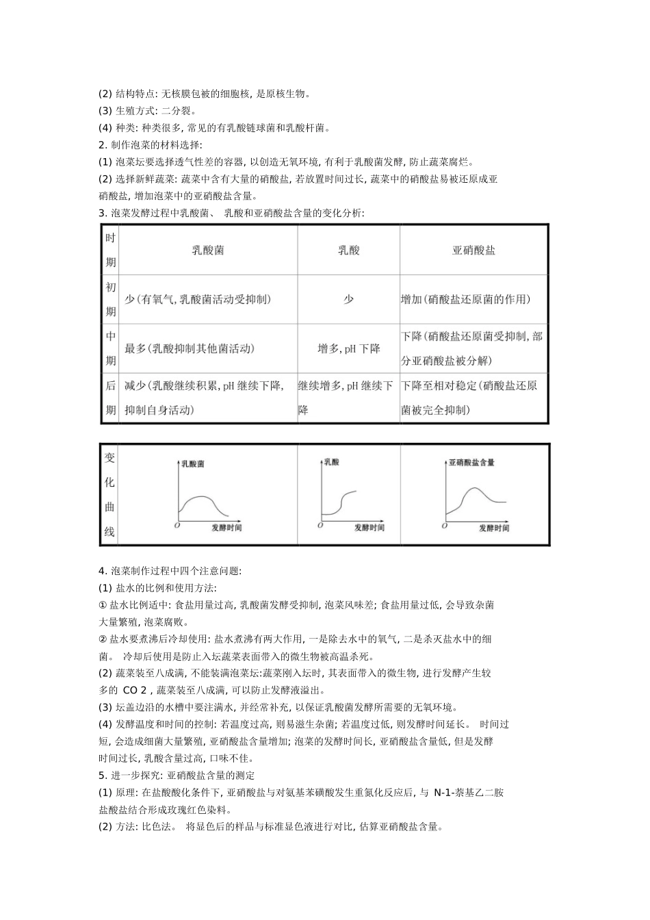 第1章发酵工程期末复习知识点总结【新教材】人教版高中生物选择性必修三.docx_第3页