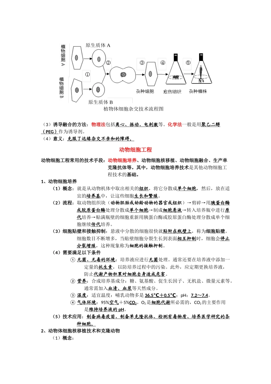 第2章细胞工程期末复习知识点总结【新教材】人教版高中生物选择性必修三.docx_第2页