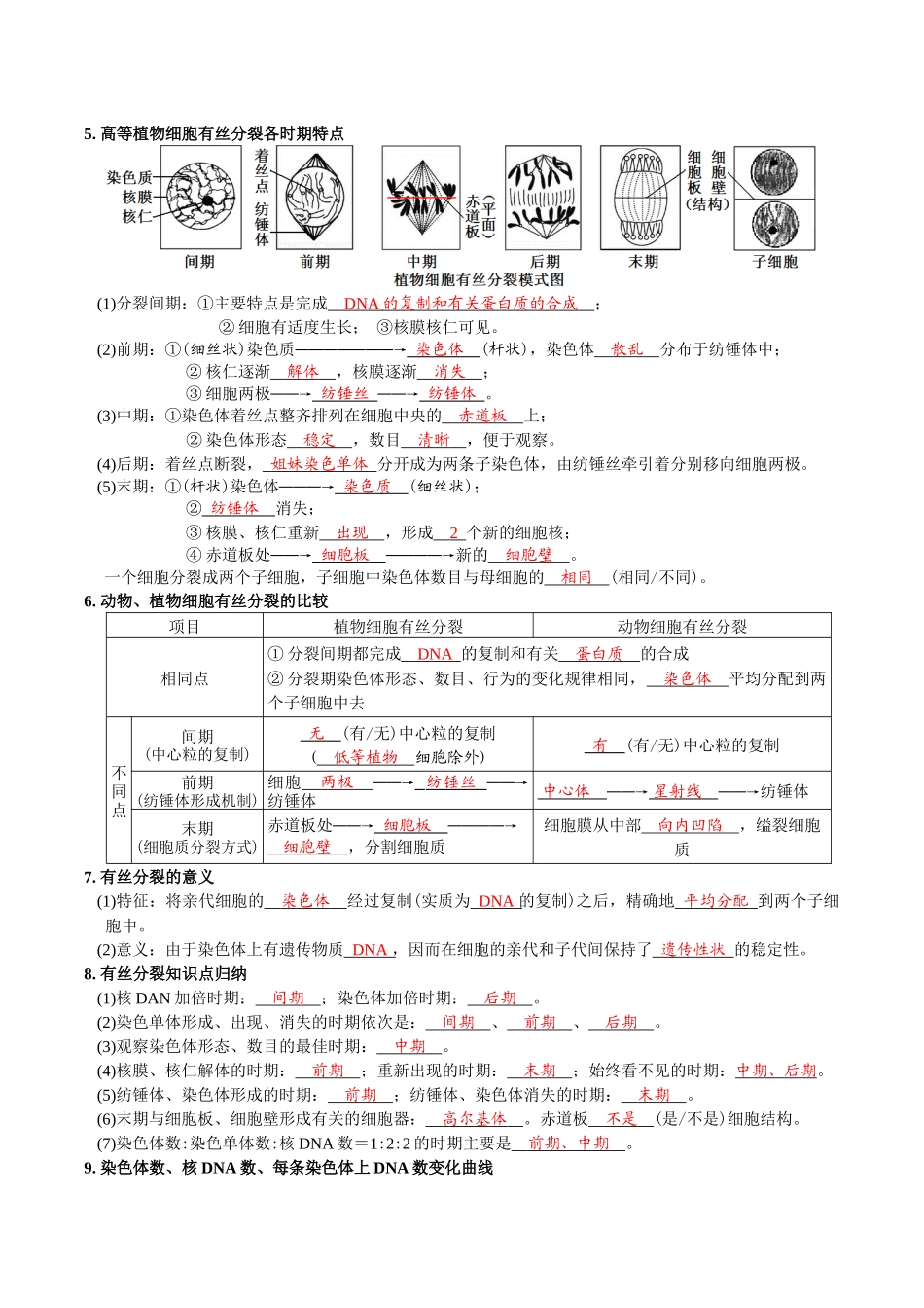 第6章细胞的生命历程-【必背知识】高一生物章节知识梳理（人教版必修第一册）（背诵版）.docx_第2页