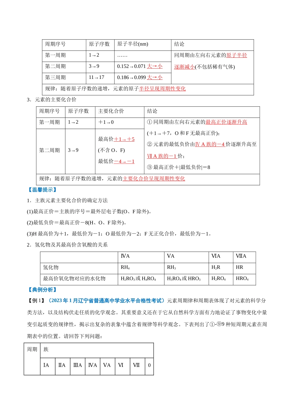 第10讲元素周期律-【学考复习】2024年高中化学学业水平考试必备考点归纳与测试（新教材专用）（解析版）.docx_第2页