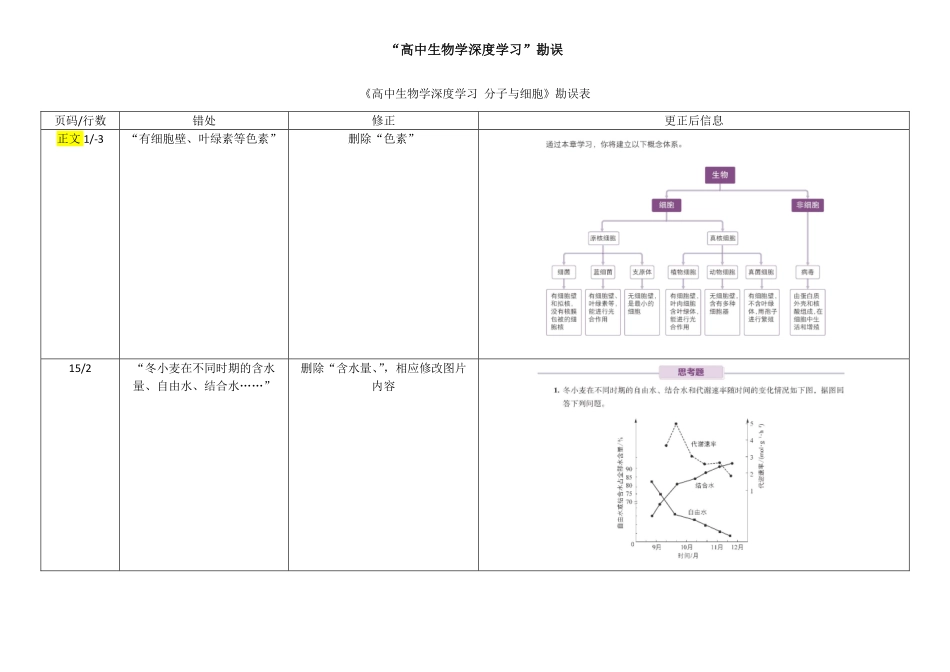 高中生物学深度学习-1-分子与细胞勘误表.pdf_第1页