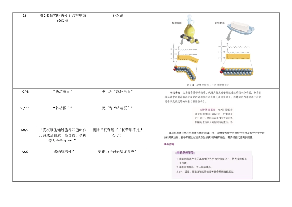 高中生物学深度学习-1-分子与细胞勘误表.pdf_第2页