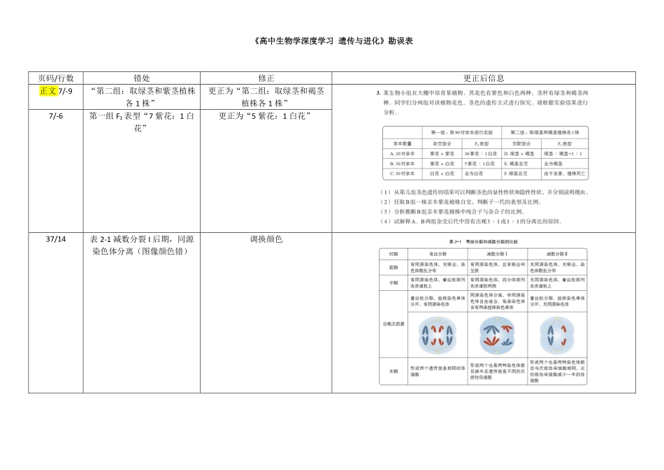 高中生物学深度学习-2-遗传与进化勘误表.pdf_第1页