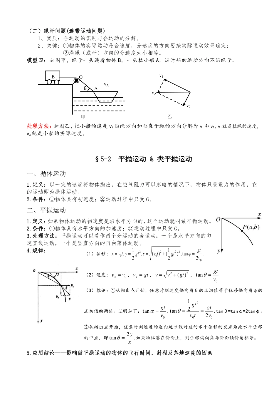 高中物理必修2知识清单.pdf_第2页