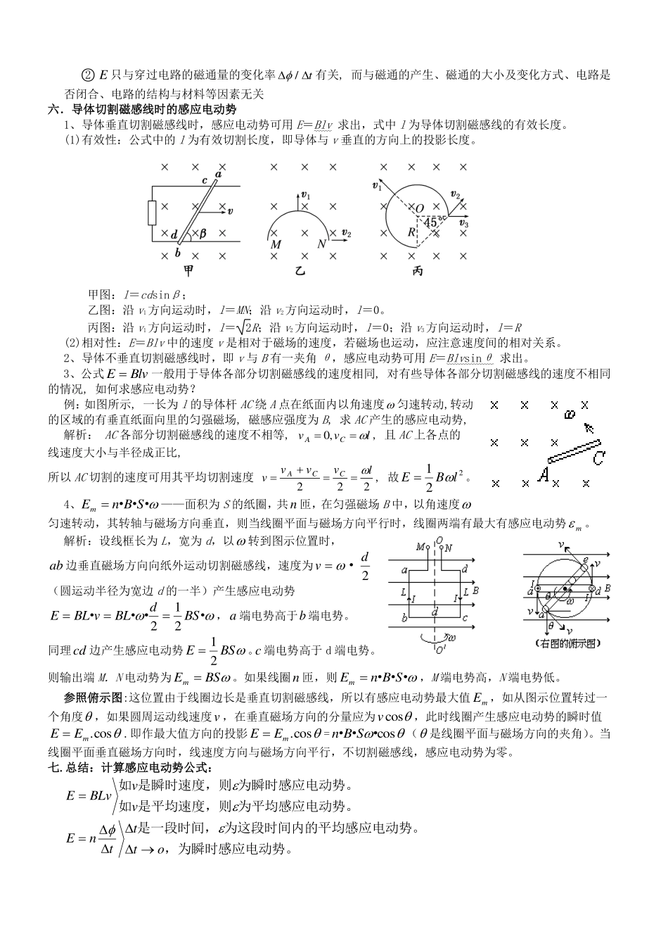 高中物理选修3-2知识清单.pdf_第2页