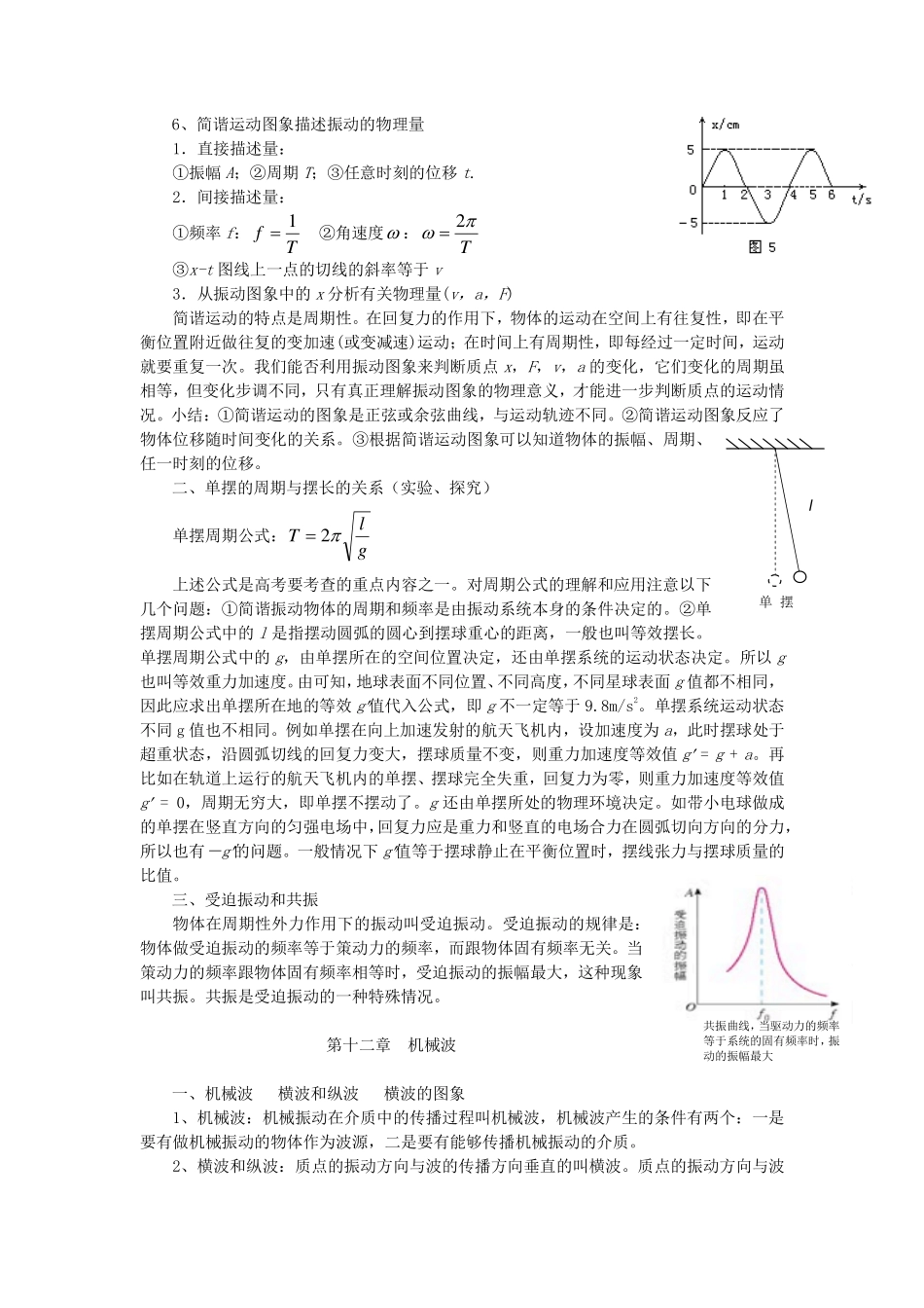 高中物理选修3-4知识清单.pdf_第2页