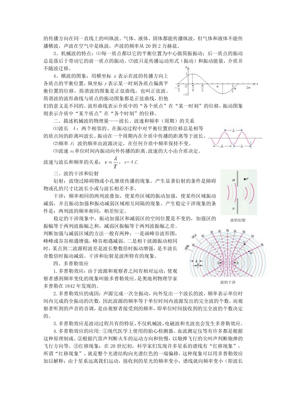 高中物理选修3-4知识清单.pdf_第3页