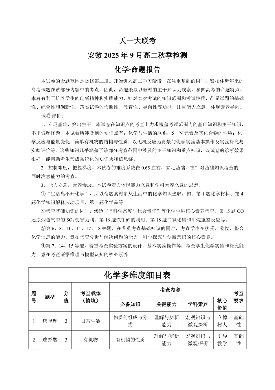 化学安徽高二9月秋季检测命题报告.pdf_第1页