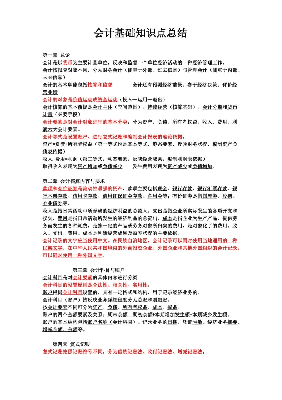 会计基础知识点总结.pdf_第1页