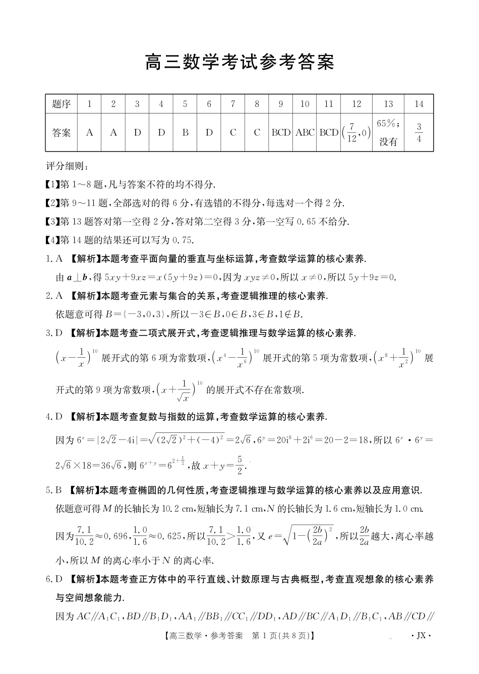 江西省2025届全国“优创名校”高三金太阳4月联考(金太阳25-489C)(4.8-4.9)【数学试卷】(25-489C)答案.pdf_第1页