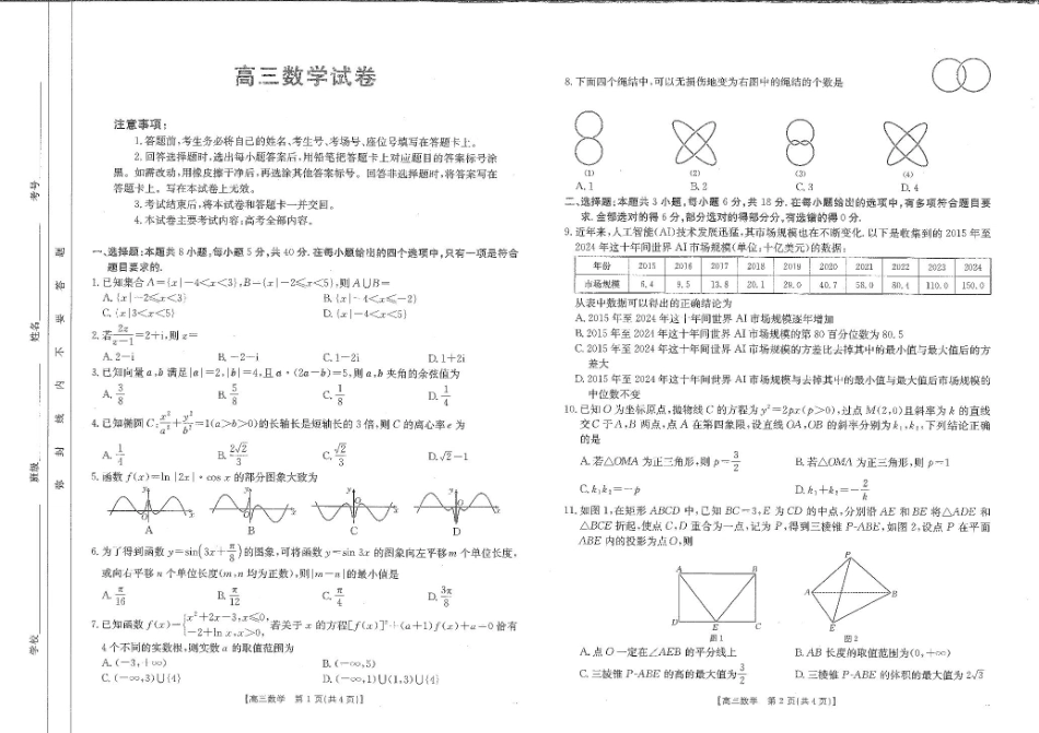 江西省金太阳2025届高三下学期2月联考（金太阳25-328C）（2.11-2.12）数学试卷+答案.pdf_第1页
