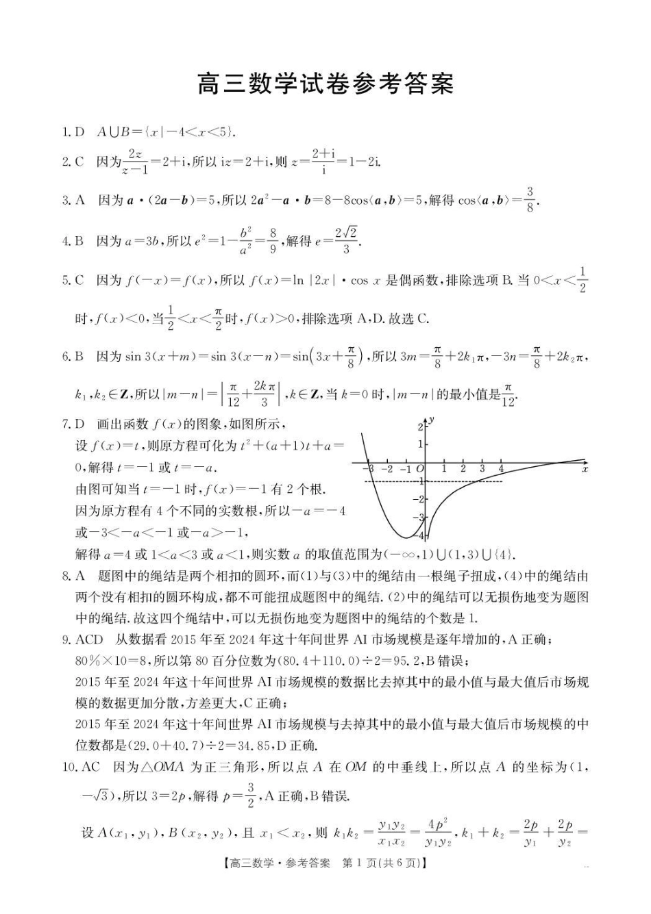 江西省金太阳2025届高三下学期2月联考（金太阳25-328C）（2.11-2.12）数学试卷+答案.pdf_第3页