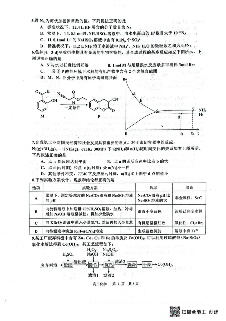 江西省景德镇市2026届高三第一次质量检测化学.pdf_第2页