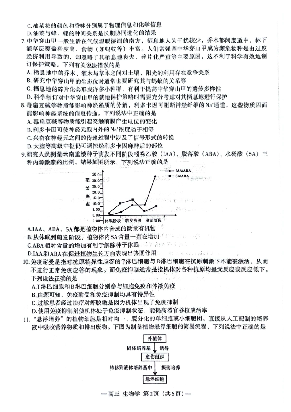 江西省南昌市2025届高三年级莫比测试(南昌零模)(9.6-9.7)生物试卷.pdf_第2页