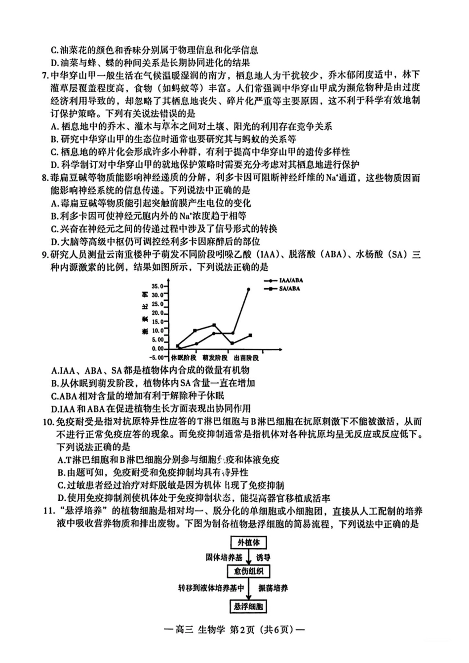 江西省南昌市2025届高三年级莫比测试（南昌零模）（9.6-9.7）生物试卷+参考答案.pdf_第2页