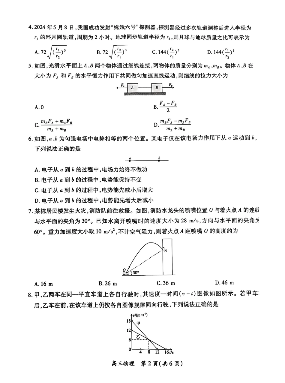 江西省稳派上进联考2024-2025学年高三下学期2月统一调研测试(2.9-2.10)物理.pdf_第2页