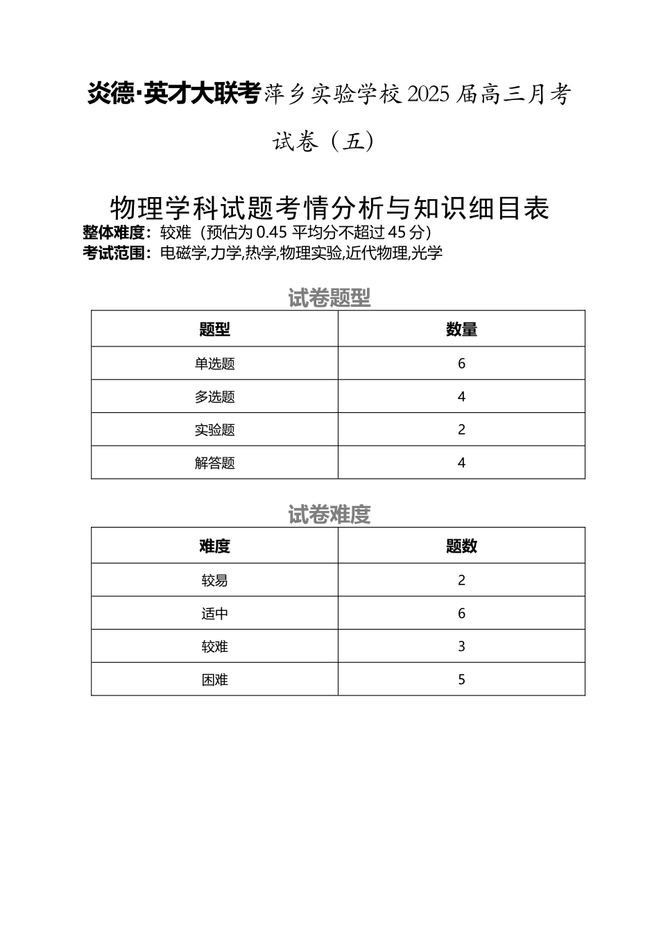 江西省炎德英才大联考萍乡实验中学2025届高三上学期月考试卷(五)(12.16-12.17)物理试卷细目表.docx_第1页