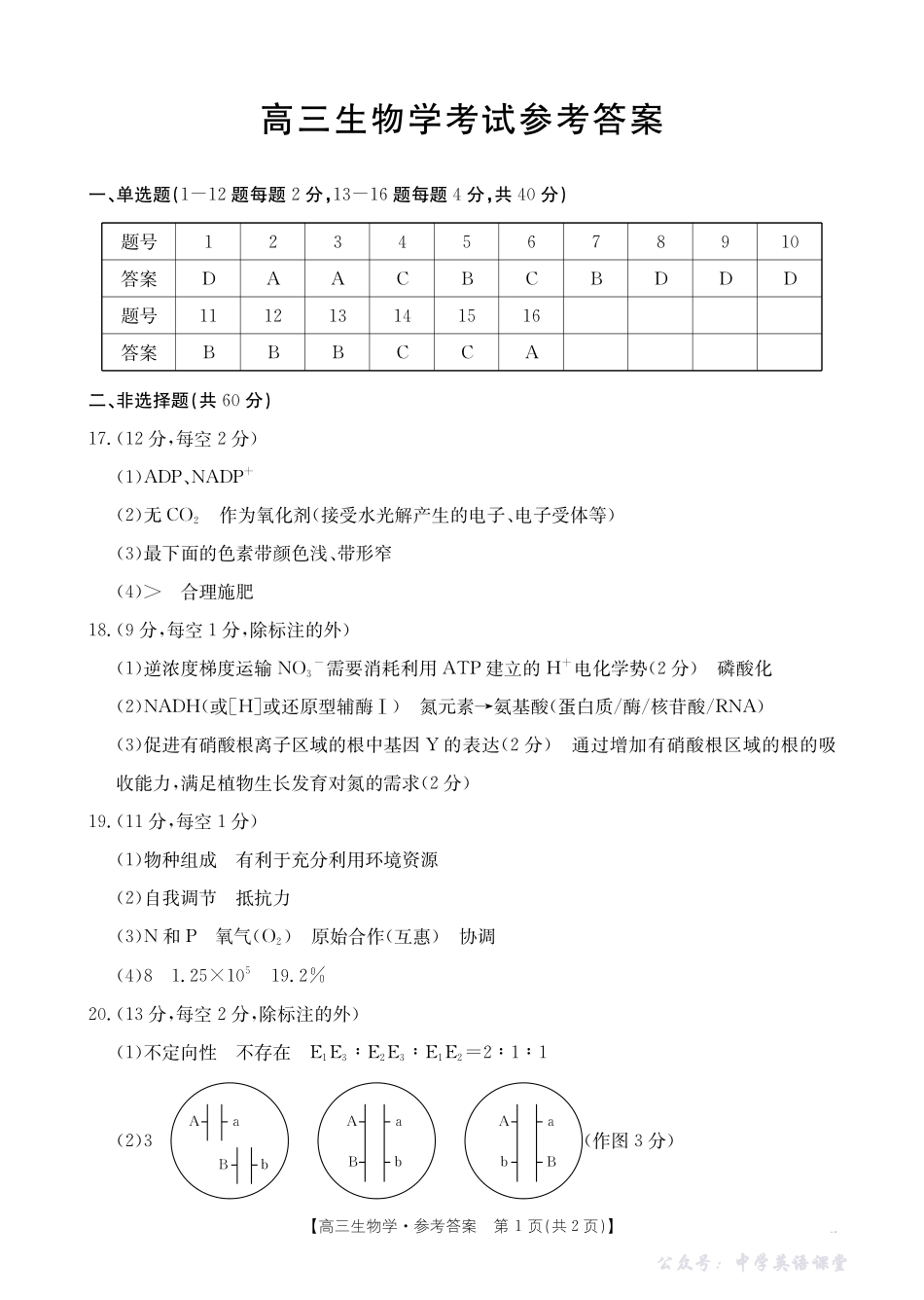 金太阳26-72C2026届高三上学期10月联考生物答案.pdf_第1页